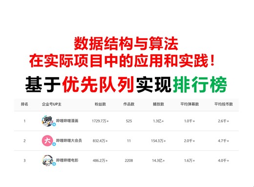 数据结构和算法在实际项目中的应用(优先队列，PriorityQueue)