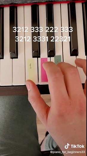 Easiest Piano Songs for Beginners