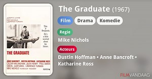 The Graduate (1967)