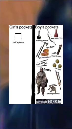 #skyrimmemes#fyp#foryoupage#elderscrollsskyrim#memes