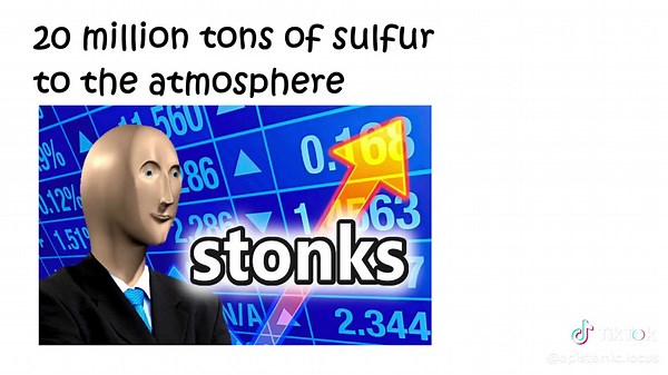 Epistemic Locus on TikTok