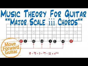 Music Theory for Guitar - Major Scale iii Chords & Construction