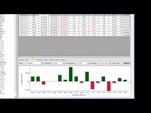 Backtesting on Ninjatrader