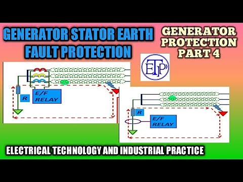 Generator Stator Earth Fault Protection|Generator Protection part 4|Earth Fault Protection