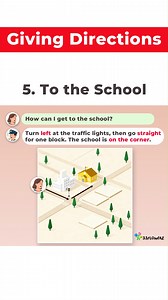 15K views · 306 reactions | Let’s learn directions in English . 吝️ #LearnEnglish #Directions #EnglishReel #LifeSkills #speakenglish #song | 33flowerz | Facebook