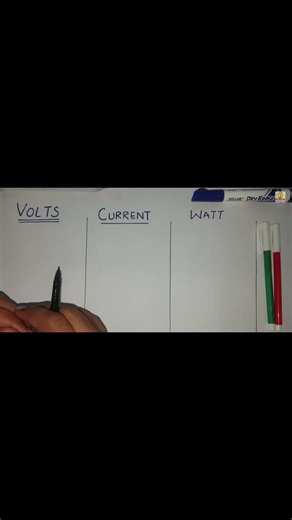 Understanding Volts, Amps, and Watts in Electricity