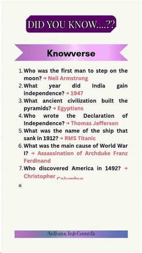 “Know It All” | General Knowledge | Trivia ‪@Anthara_InfoConnects‬