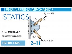 Statics Problem 2-11 : R. C. HIBBELER 14th Edition Engineering Mechanics