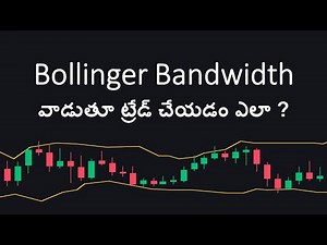 How to use Bollinger Bandwidth along with candle stick analysis in Swing Trading for Sharp Up Moves