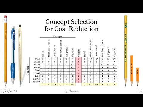 Concept Select, Decision Matrix, Pugh Matrix