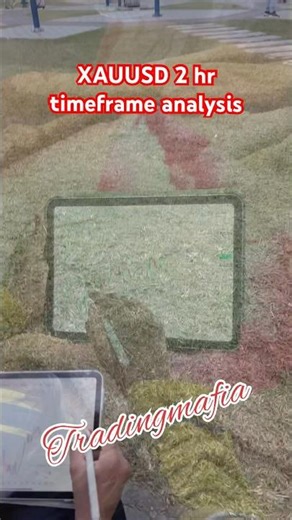 XAUUSD ANALYSIS | Ytshorts | forex | charts | live trading | tradingmafia | reels | yt | trending