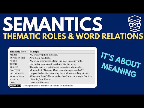 Thematic Roles and Word Relations