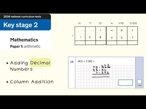 Column Addition With Decimal Numbers (SATs, UK Primary, Year Six, Age 10+, KS2 Maths, Core Maths)