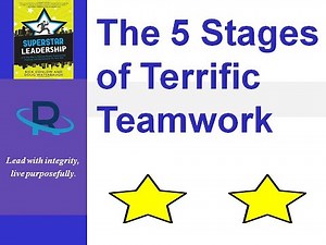 5 Stages of Terrific Teamwork-Management Training