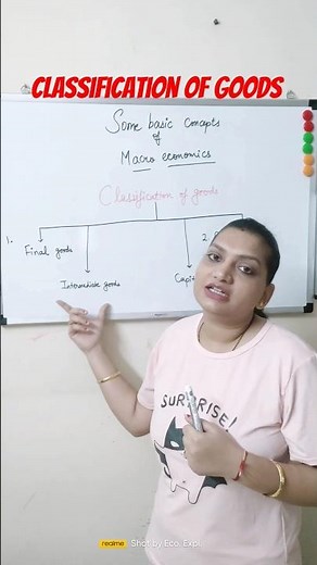 Classification of Goods #shorts #goods