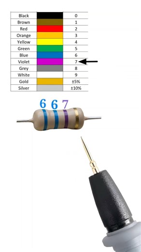 660 mega ohm resistor color code // #shortvideo