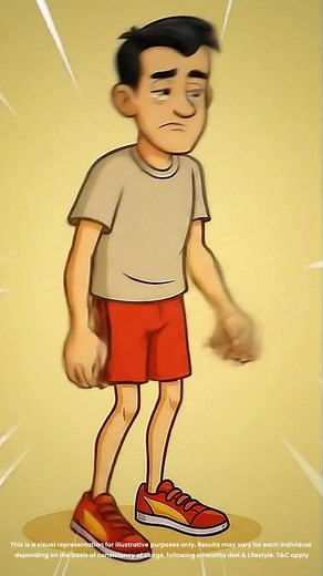 2.3K reactions · 16 shares | No one ever said that gaining weight was easy! But with Igain it is. Get our Bestseller iGain @ Flat 33% OFF. Hurry!! Get yours today! Click on 'Shop Now' | Ayuvya Weight Gain Journey | Facebook