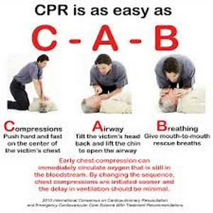 Learn Cardiopulmonary Resuscitation Steps - CPR Information