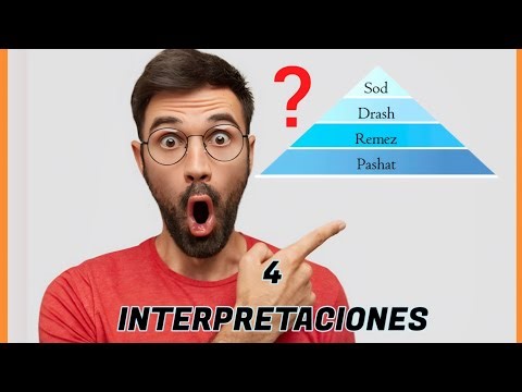 🎯Los 4 NIVELES de interpretación de la TORÁH. Peshat, Remez, Drash y Sod