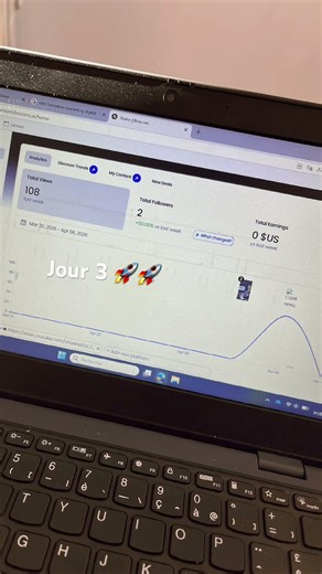 #beacons #formation #marketing