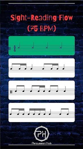 Rhythm Sight-Reading Practice (75 BPM) | Effortless Rests & Syncopation Drills