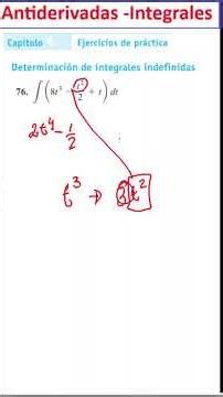 76. Practice Exercises CHAPTER 4 of Thomas Calculus