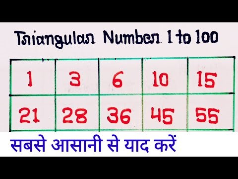 1 से 100 तक त्रिकोणी संख्या | Triangular numbers 1 to 100 | Trikoni sankhya 1 se 100 tak