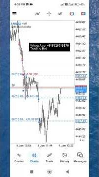 PyMart MT5 Trading Bot!