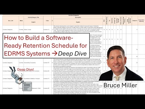 How to Build a Software-Ready Retention Schedule for EDRMS, Deep Dive