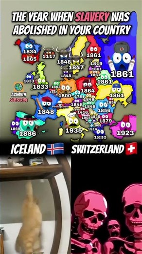 THE YEAR WHEN SLAVERY WAS ABOLISHED IN YOUR COUNTRY