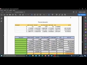 Método Newton Raphson Modificado