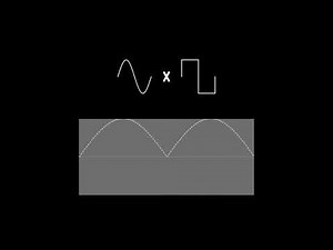 Multiplying Basic Waveforms Together