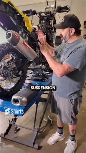 Cycle World Magazine on Reels