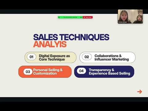 SELLING & SALES MANAGEMENT AT PT KWST