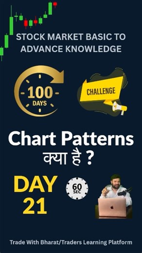 Chart Patterns क्या है? | Stock Market Basics Hindi 📊 | Trade With Bharat #shorts #stockmarket