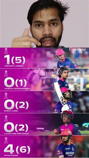 introducing the “CrickoWear Pro Band,” a revolutionary next-generation smart wearable 🔥🔥