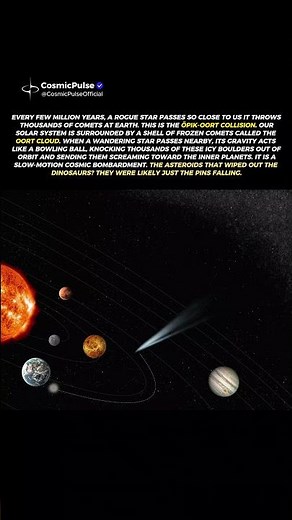 When a Passing Star Hurls Comets at Earth