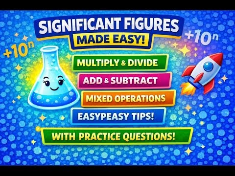 Operations with Significant Figures | Multiplication, Division, Addition & Subtraction