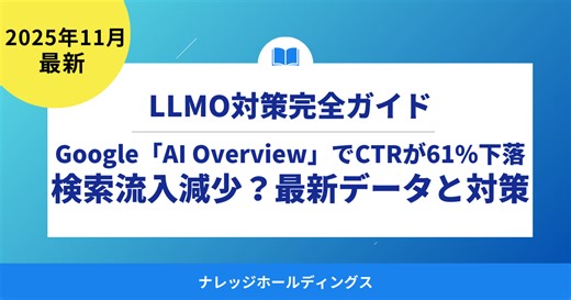 【ダイジェスト版】AI OverviewでCTR61%減──2025年の検索ルールが変わった今、企業が取るべき“AIに選ばれる戦略”とは？