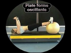 EXERCICES SWISS BALL CORE TRAINING AND CORE STABILITY