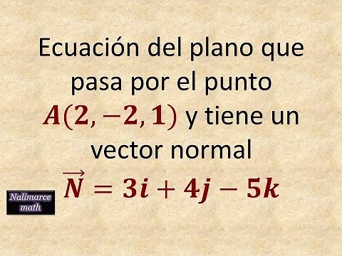 Ecuación del plano con un punto y un vector normal | Cálculo en varias variables |La Prof Lina M3