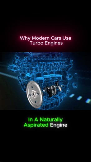 Why Big Engines Are Disappearing from Cars