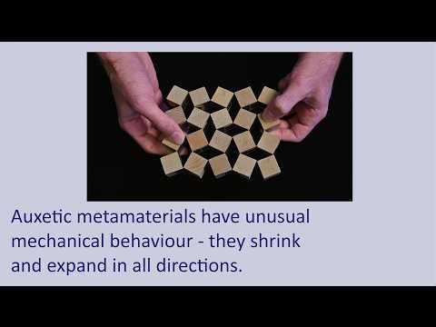 A world first at the microscopic scale: Metamaterials that can shrink and expand on their own