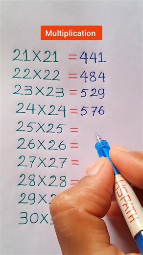 Multification🔥Multification for All