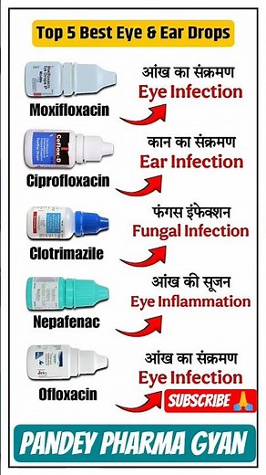 Top 5 Eye & Ear Drops & Their Uses | Health Tips #Shorts #Viral