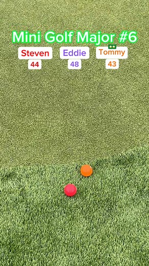 Mini Golf Major #6 36 holes Round 2 (Holes 4-6) #golf #minigolf #fun #minigolfer #crazygolfing #golfing #crazygolfcourse #minigolfers #crazygolfers #minigolfmarketing #golfer #family #crazygolfer #miniaturegolfcourse #familytime #minigolfmonday #golflife #hastingsadventuregolf #arcade #golfcourse #indoorminigolf #holeinone | Discgolf