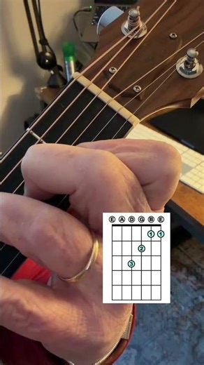 How To Play The F Chord On Guitar #beginnerguitar #guitartutorial #guitarchords