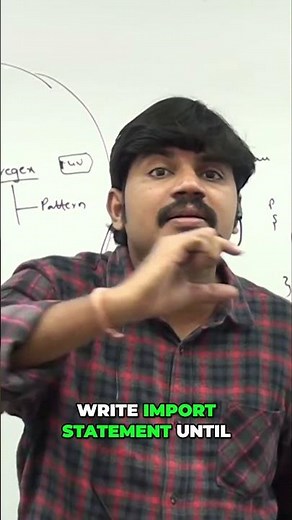 Java Imports: Understanding Packages and Sub-Packages #shorts