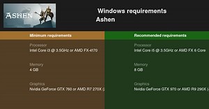 Ashen System Requirements — Can I Run Ashen on My PC?