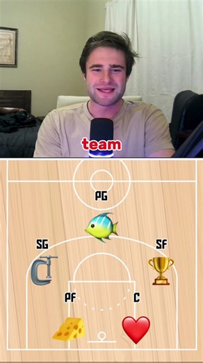 Exploring NBA Trivia: Uncovering Fishing Allegations